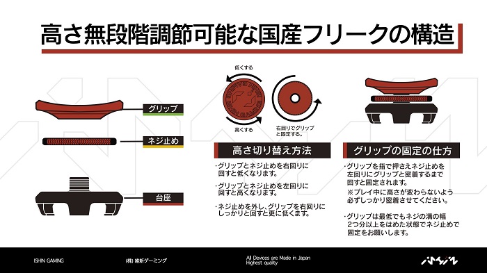 プロフリーク Aka/Midori レビュー】世界初の特許技術！高さ調整可能なPS4/PS5用フリーク【PRO FREAK】 | GameMark