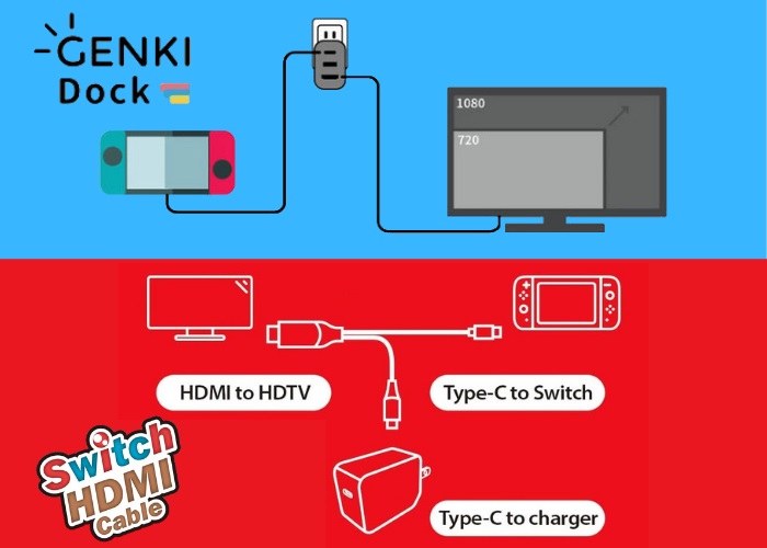 GENKIDockとSwitchHDMICableの接続方法比較